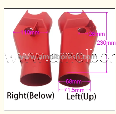 کاور گردگیر فرز راست/ پایین (لبه چسبان سری MZ) - Image 2