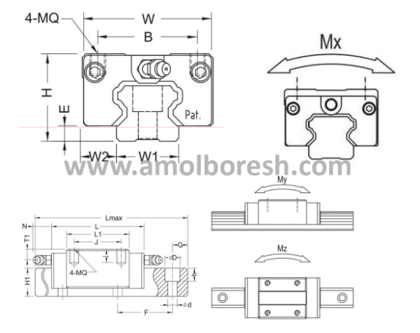 لینیر گاید یا واگن لبه دار سایز 30mm ABBA( BRC30A0مدل تایوانBAH0810071) - Image 2