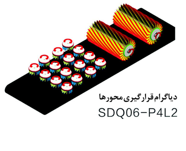 سندینگ