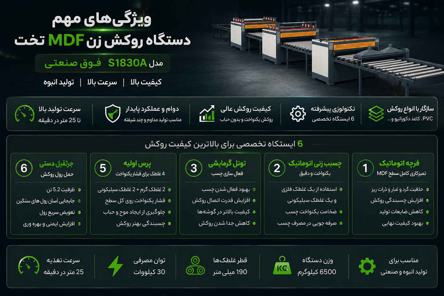 جدول روکش زن ام دی اف فوق صنعتی