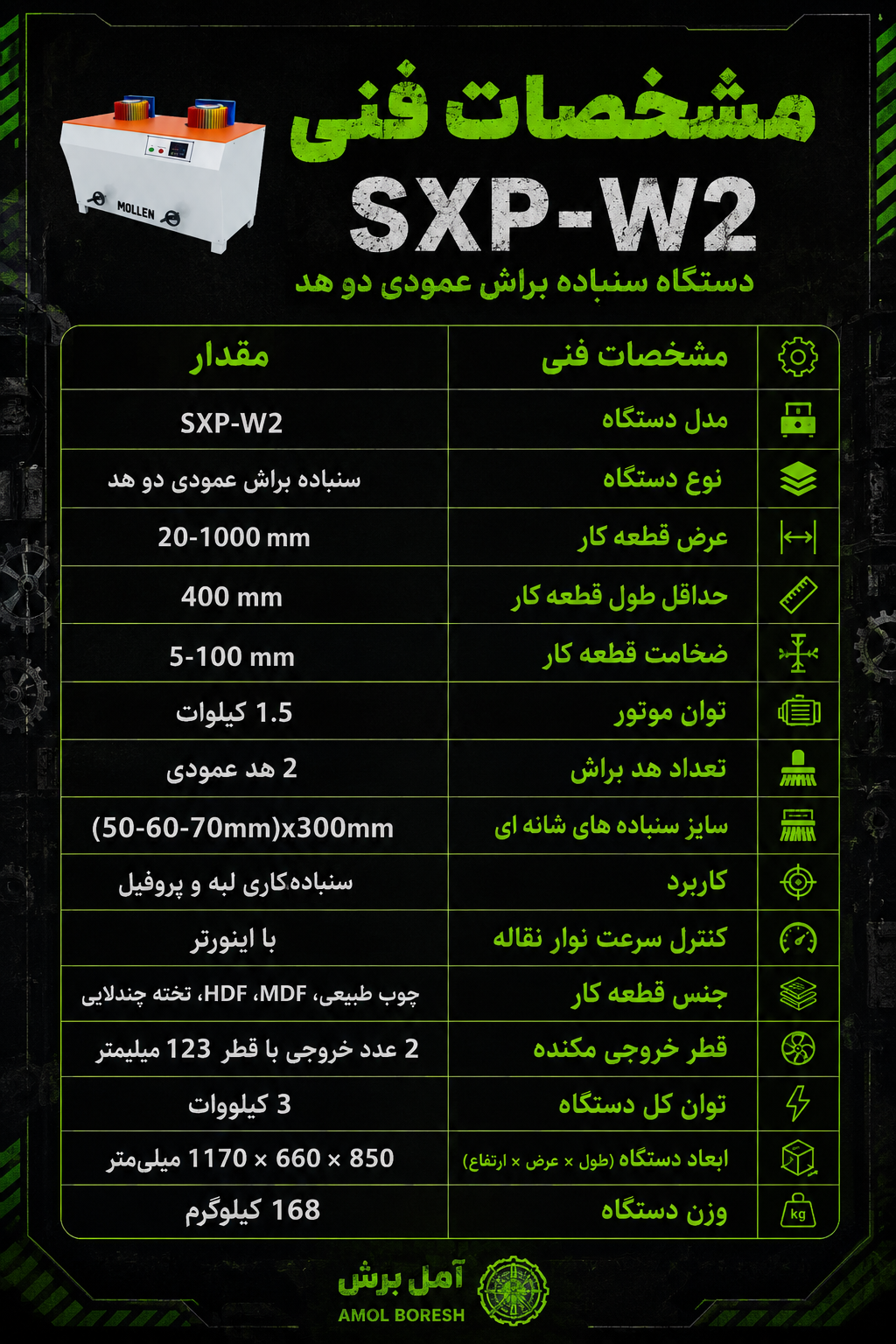 مشخصات سنباده براش عمودی دوهد 
