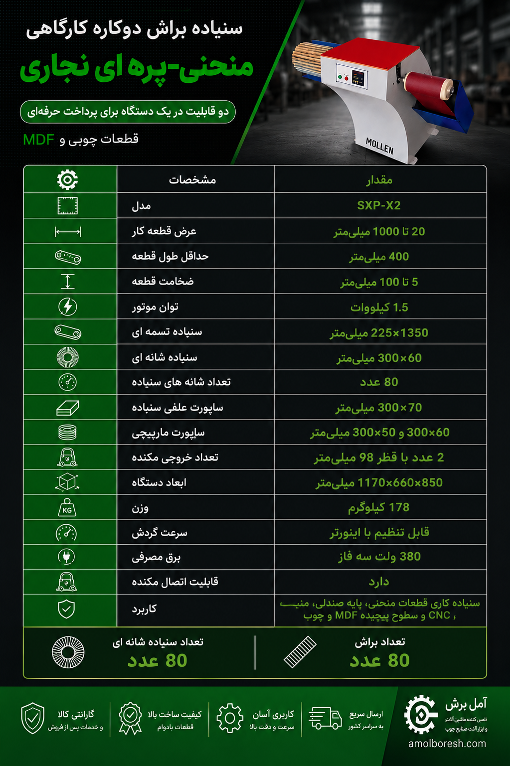 جدول مشخصات دستگاه سنباده دوکاره نجاری