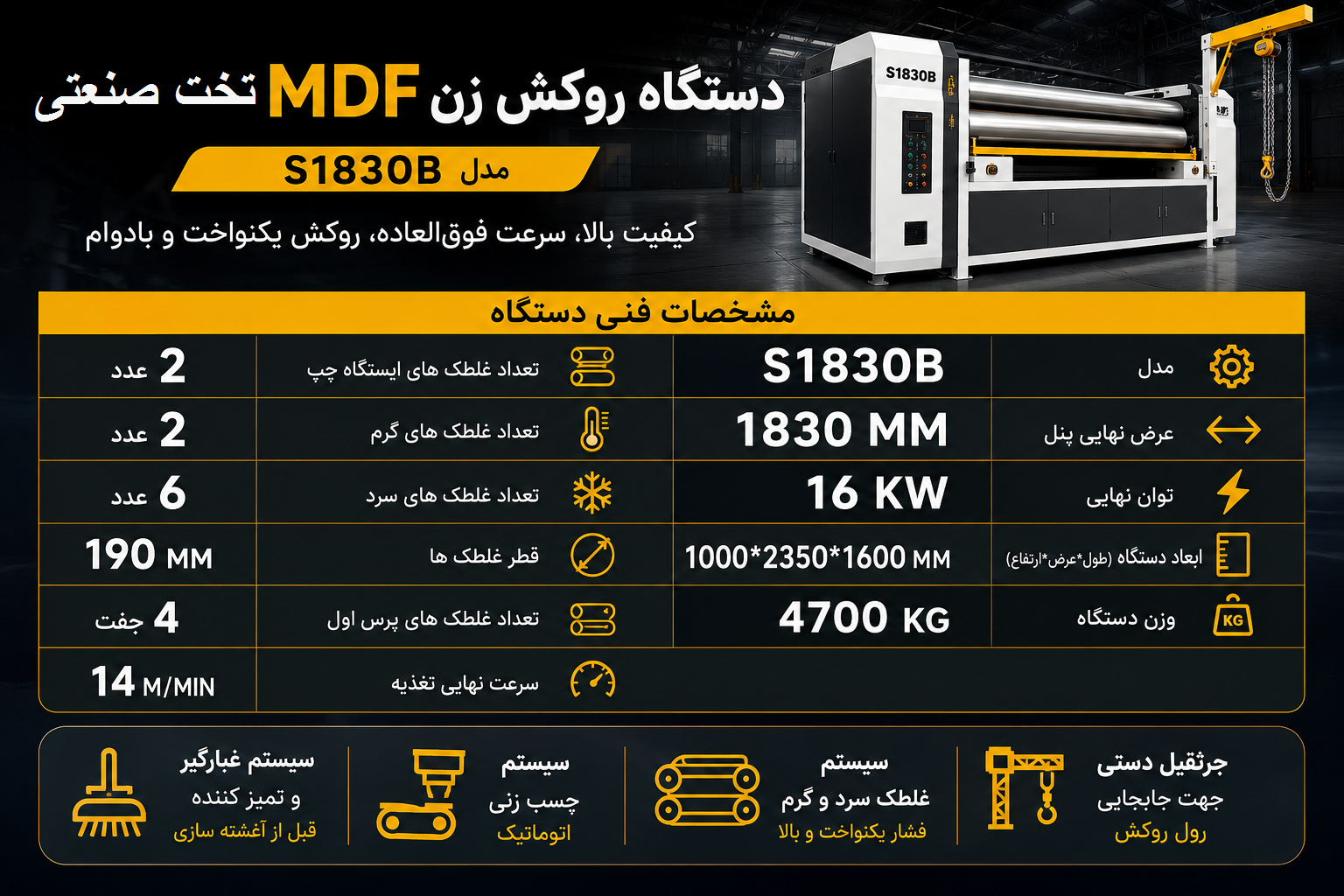 دستگاه روکش زن ام دی اف صنعتی