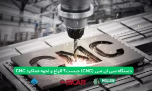 دستگاه سی ان سی (CNC) چیست؟ انواع و نحوه عملکرد CNC