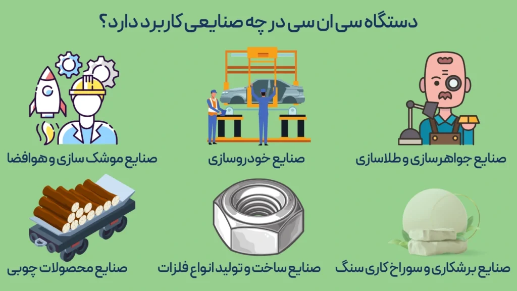 دستگاه سی ان سی در چه صنایعی کاربرد دارد؟ 